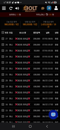 볼트카지노 후기