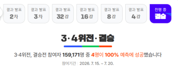 선택받은자들