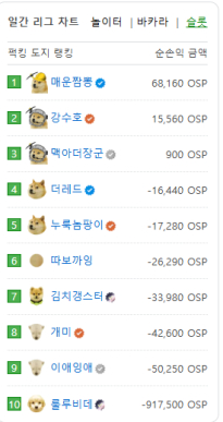 이거 도라희 나저격한거아니냐?