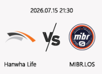 7/15 21:30 경기 EWC #단판 킬수 핸디캡# 한화생명 (-12.5) vs MIBR