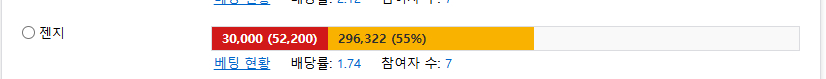 오늘 젠지에 목숨걸고 갑니다~