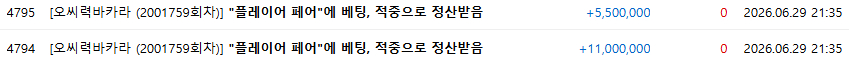 오씨 최고의 병신