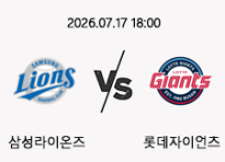 7/17 18:00 경기 KBO #연장포함# 삼성라이온즈 (-1.5) vs 롯데자이언츠