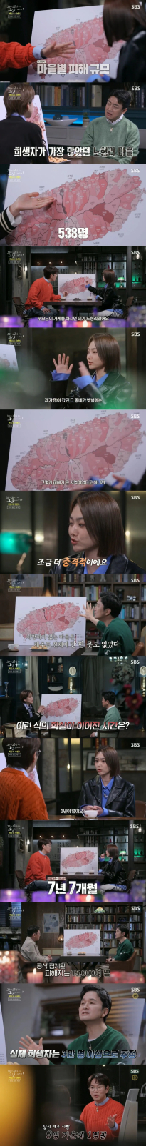 과거 제주에서 학살당한 4.3사건 당시 규모