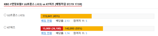 케티 올인