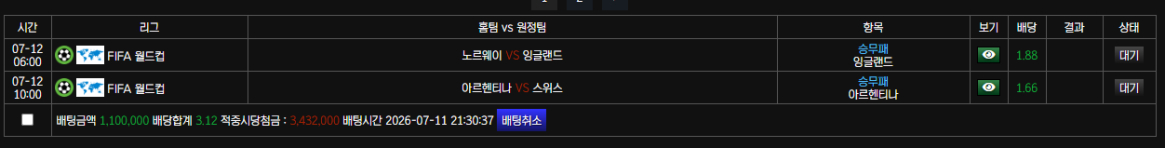 내일 8강 베팅 들어갑니다