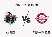 07/08 18:30 경기 KBO #연장포함# KT위즈 (-1.5) vs 키움히어로즈