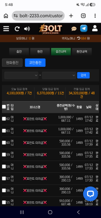 볼트 410 입금후기