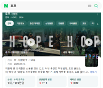 호프 평점이네요~