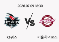 07/09 18:30 경기 KBO #연장포함# KT위즈 (-1.5) vs 키움히어로즈