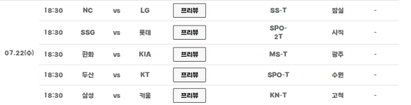 금일 야구일정입니다