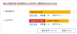 오늘은 다저스로 갈게요