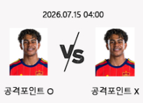 7/15 04:00 경기 FIFA 북중미 월드컵 4강 #라민 야말 공격포인트 O/X# 프랑스 vs 스페인