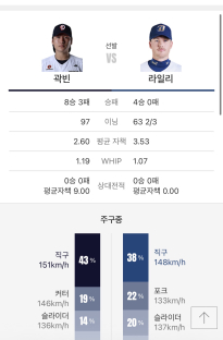 두산 가야죠