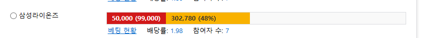 삼성 냐금냐금