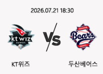7/21 18:30 경기 KBO #연장포함# KT위즈 (+1.5) vs 두산베어스