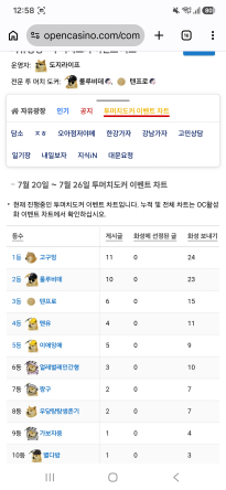 자광 샤따 내리고싶다