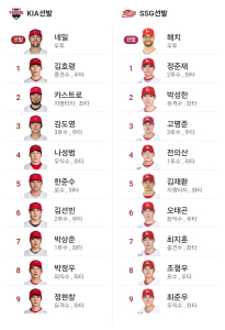 기아 vs SSG 라인업