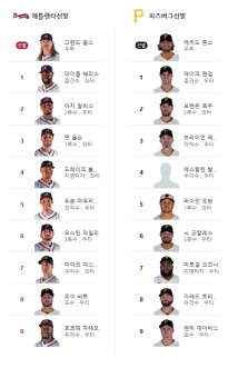 애틀 vs 피츠 ㄹㅇㅇ