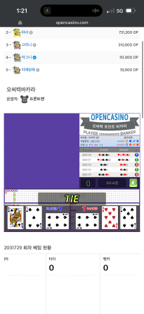 독하네 ㄹㅇ