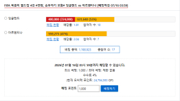 그냥 똥프로 반대가면 쉬운 도박 ㅋㅋ