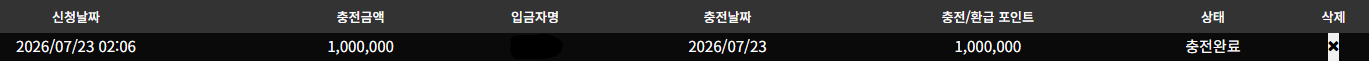 소닉 새벽 입금겜 후기