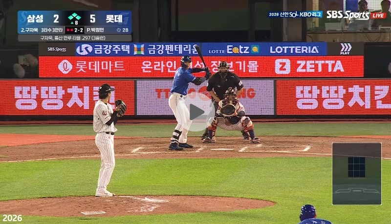 진짜 롯데는 롯데다 의도치 않은 구자욱의 싹쓰리 2루타!