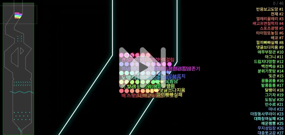 3등
