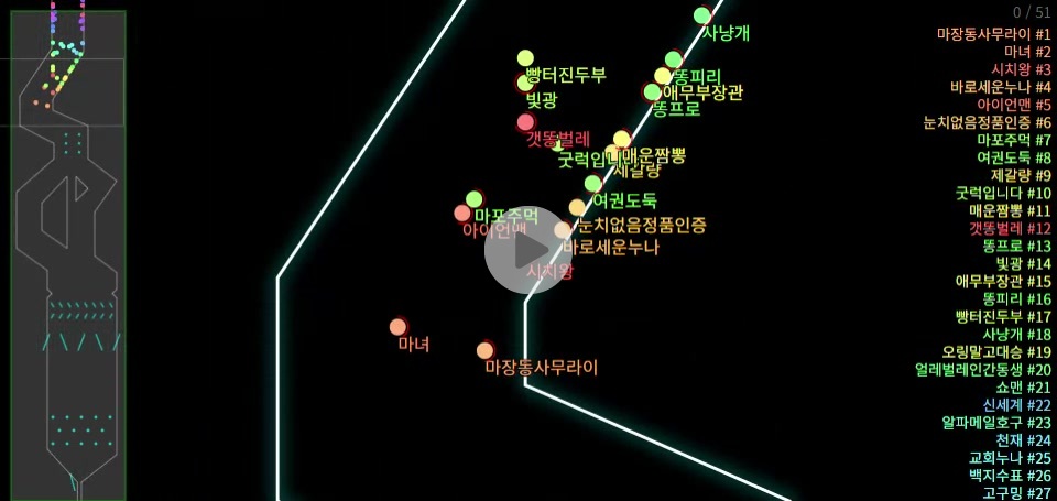 3등