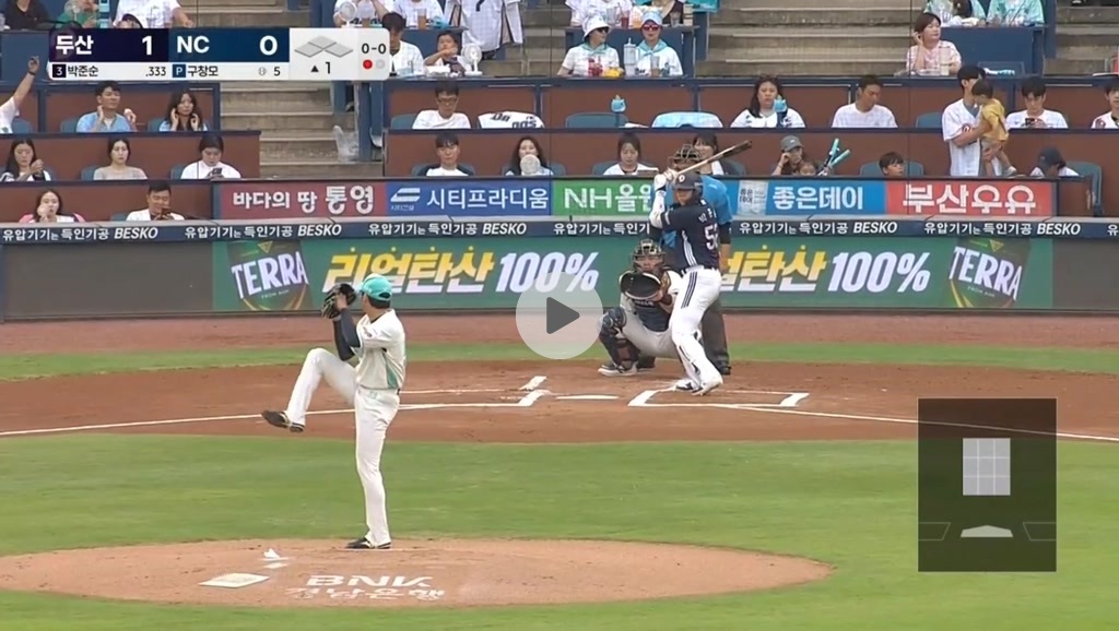 두산 박준순의 백투백 홈런까지 ㄷㄷ