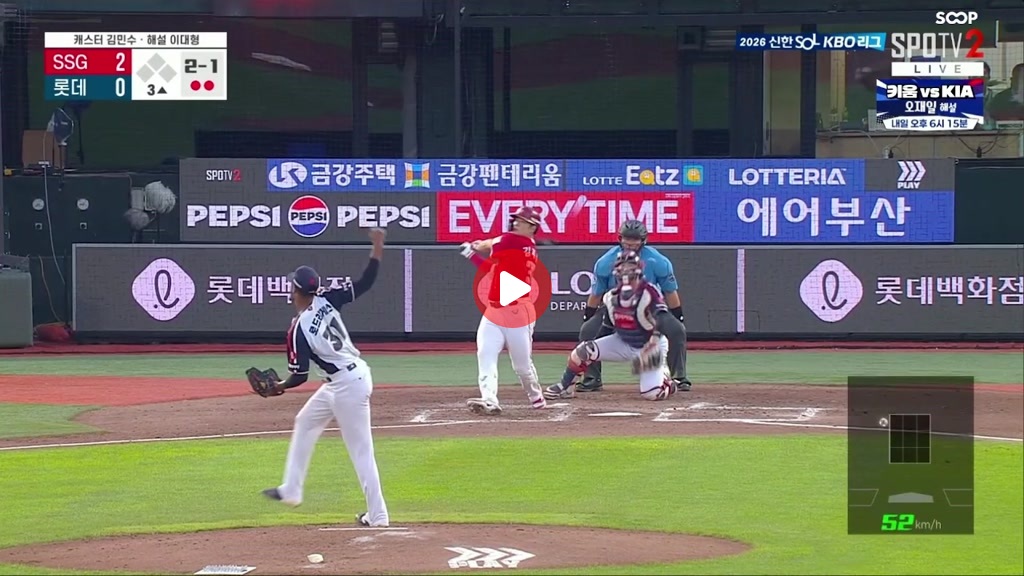 김재환의 솔로포로 추가득점 올리는 SSG ~~~~~~~~