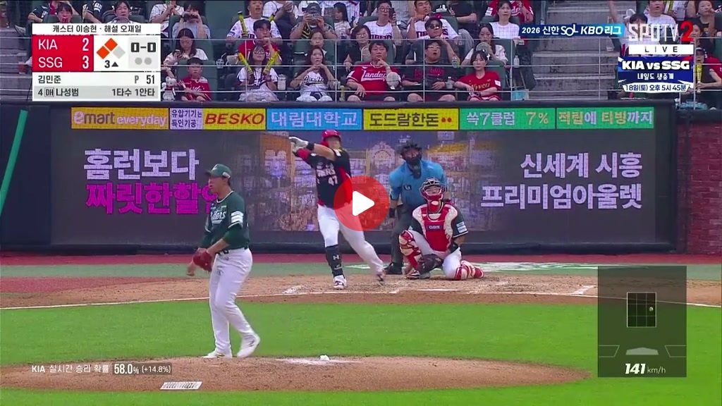 나성범 초구 쓰리런으로 역전 ㅅㅅㅅㅅㅅㅅㅅ