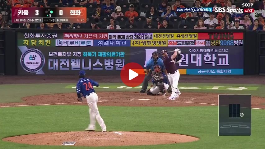 키움 멧 데이빈스 3타수 3안타 ㅈㄴ잘치네